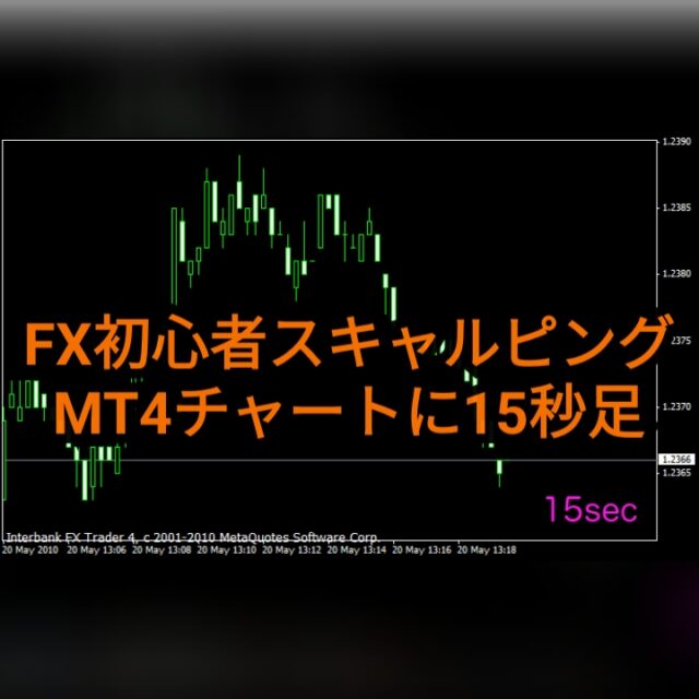 FXのスキャルピングでMT4チャートに15秒足を表示させる方法!